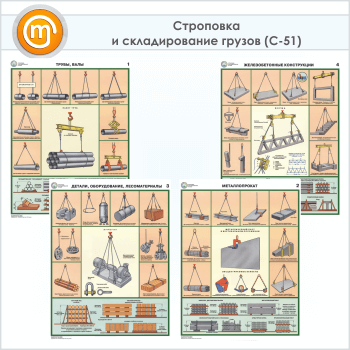 Плакаты «Строповка и складирование грузов» (С-51, ламинированная бумага, А2, 4 листа)